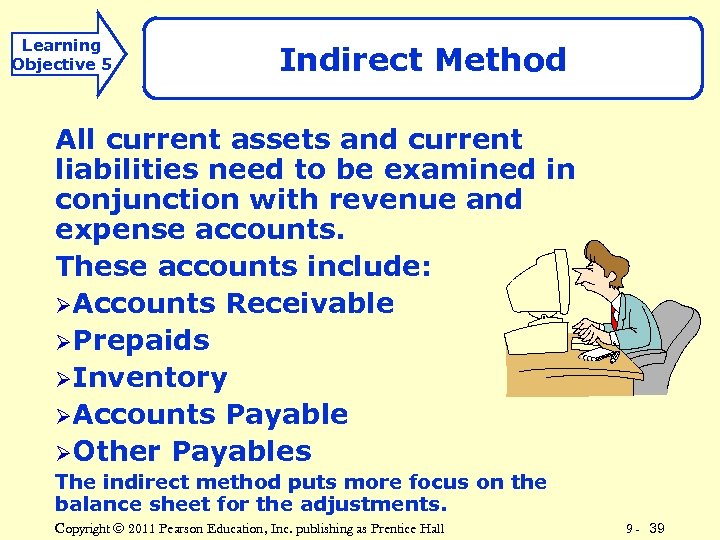 Learning Objective 5 Indirect Method All current assets and current liabilities need to be