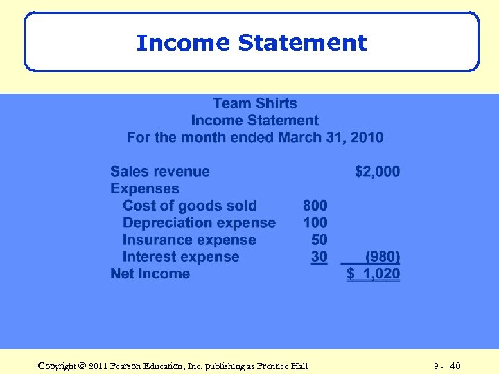 Income Statement Copyright © 2011 Pearson Education, Inc. publishing as Prentice Hall 9 -