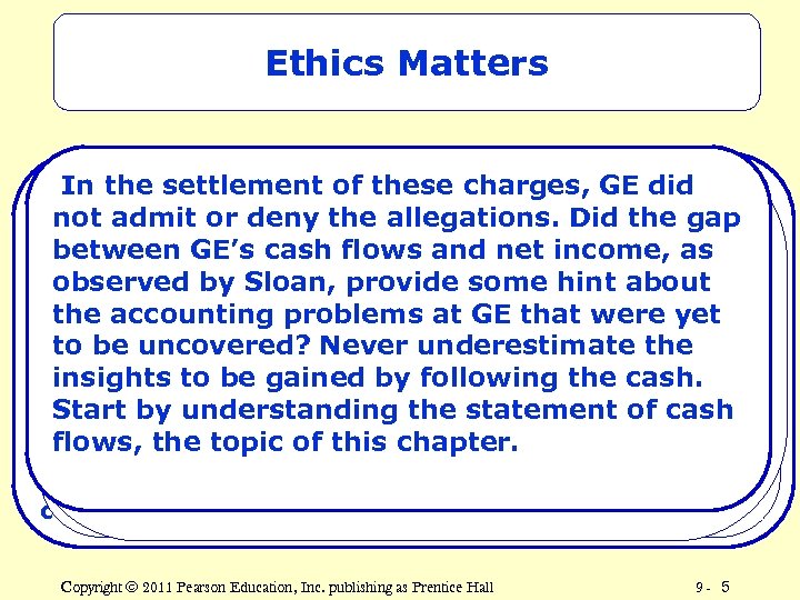 Ethics Matters In the settlement of Journal (WSJ) article In May 2008, a Wall
