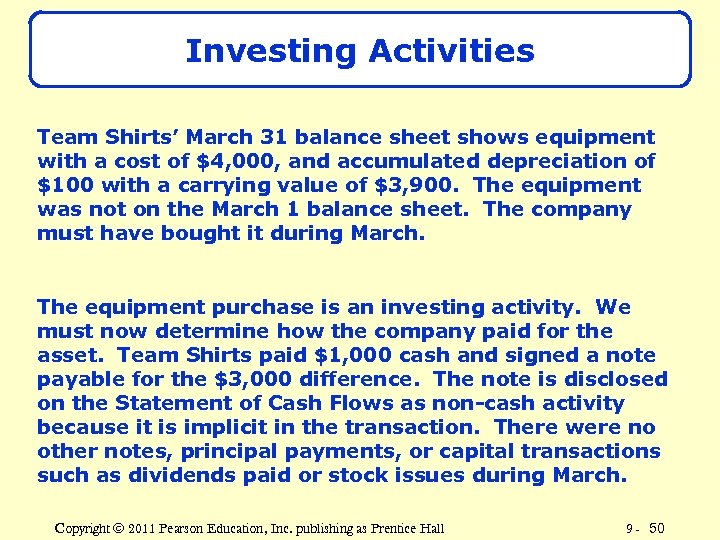 Investing Activities Team Shirts’ March 31 balance sheet shows equipment with a cost of
