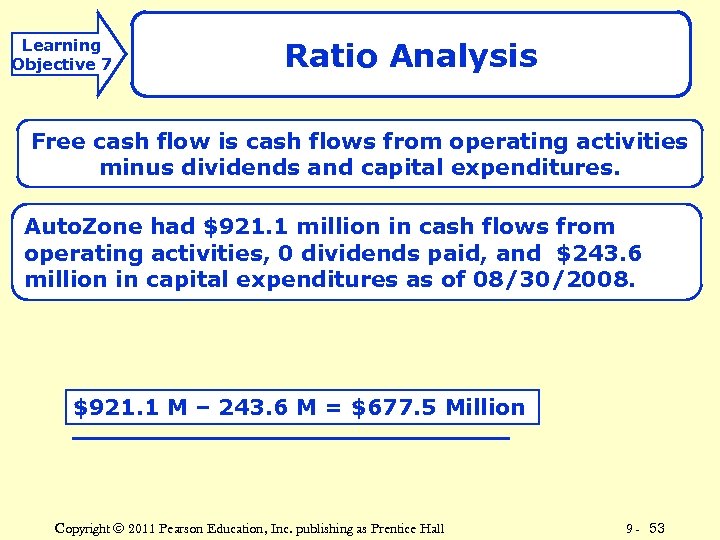 Learning Objective 7 Ratio Analysis Free cash flow is cash flows from operating activities