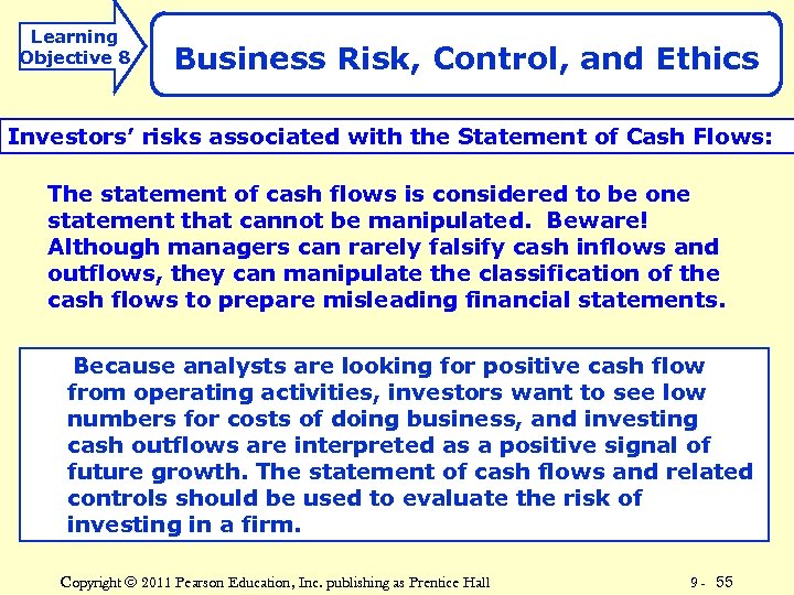 Learning Objective 8 Business Risk, Control, and Ethics Investors’ risks associated with the Statement
