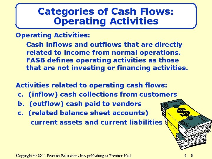 Categories of Cash Flows: Operating Activities: Cash inflows and outflows that are directly related