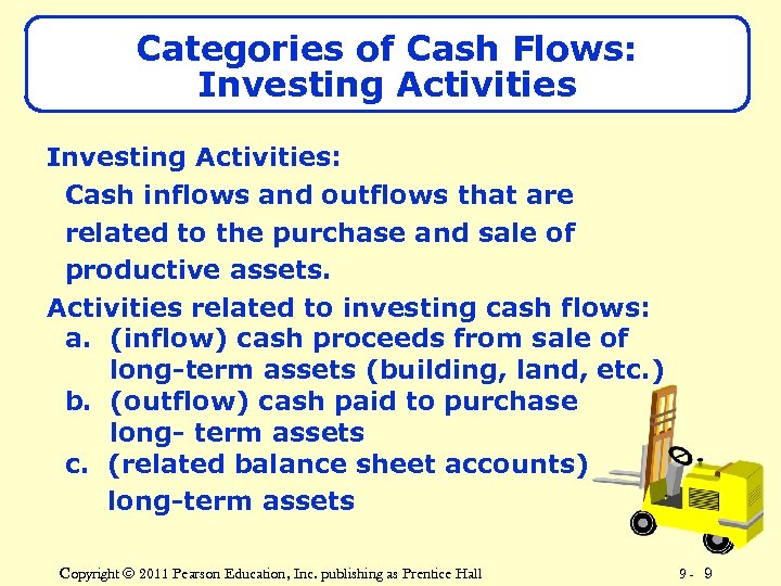 Categories of Cash Flows: Investing Activities: Cash inflows and outflows that are related to