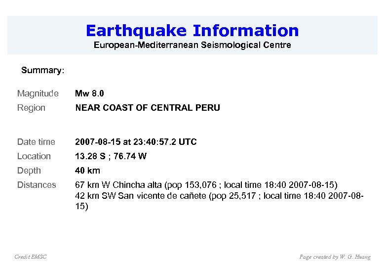 Earthquake Information European-Mediterranean Seismological Centre Summary: Magnitude Mw 8. 0 Region NEAR COAST OF