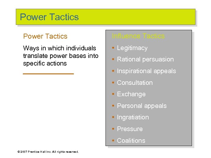 Power Tactics Influence Tactics Ways in which individuals translate power bases into specific actions