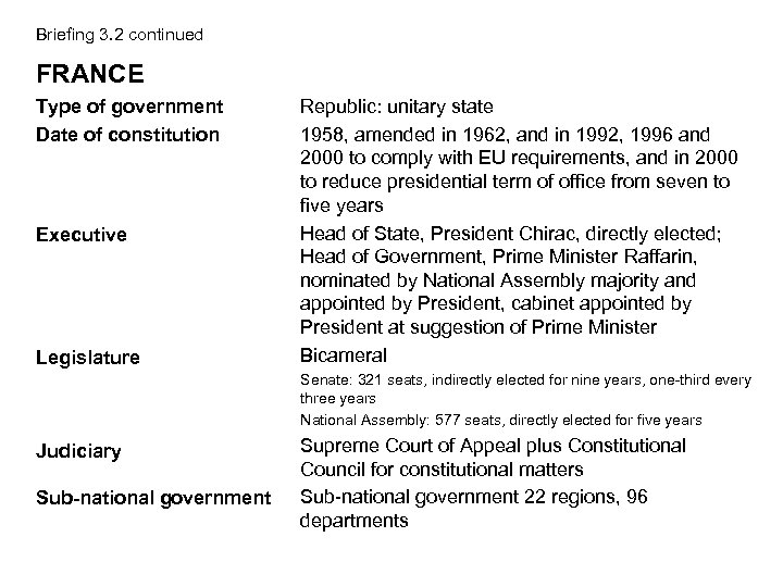 Briefing 3. 2 continued FRANCE Type of government Date of constitution Executive Legislature Republic: