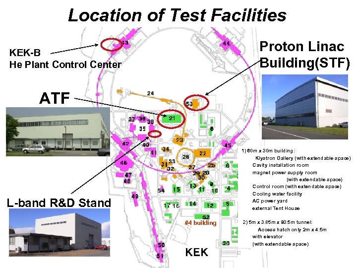 Location of Test Facilities Proton Linac Building(STF) KEK-B He Plant Control Center ATF 1)