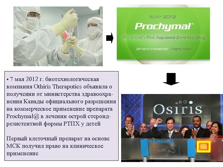  • 7 мая 2012 г. биотехнологическая компания Othiris Theraputics объявила о получении от