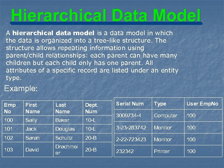 Hierarchical Data Model A hierarchical data model is a data model in which the