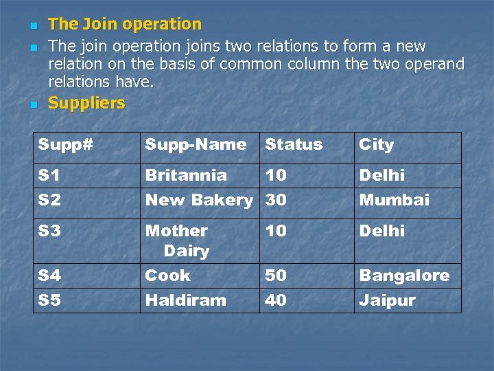 n n n The Join operation The join operation joins two relations to form