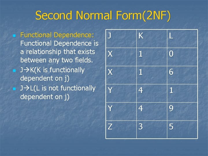 Second Normal Form(2 NF) n n n Functional Dependence: Functional Dependence is a relationship