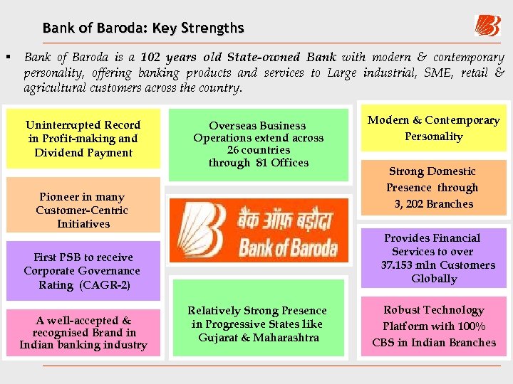 Bank of Baroda: Key Strengths § Bank of Baroda is a 102 years old