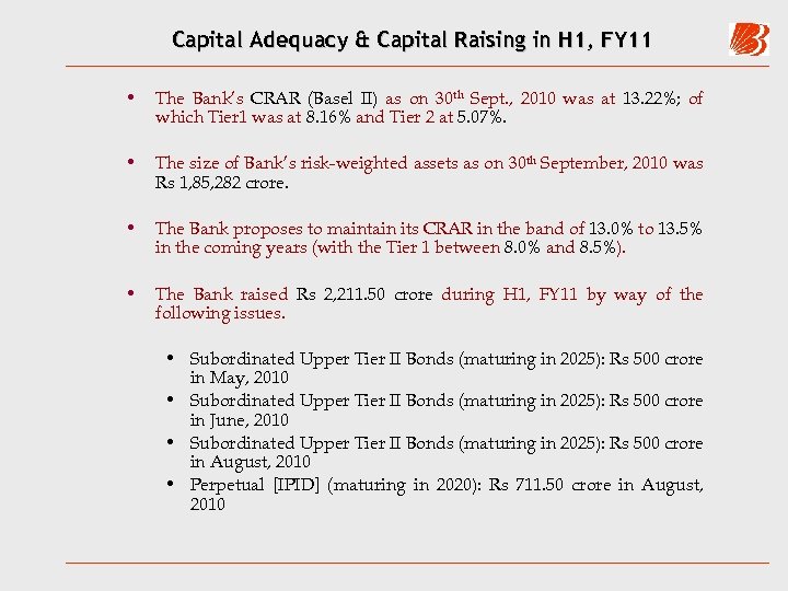 Capital Adequacy & Capital Raising in H 1, FY 11 • The Bank’s CRAR