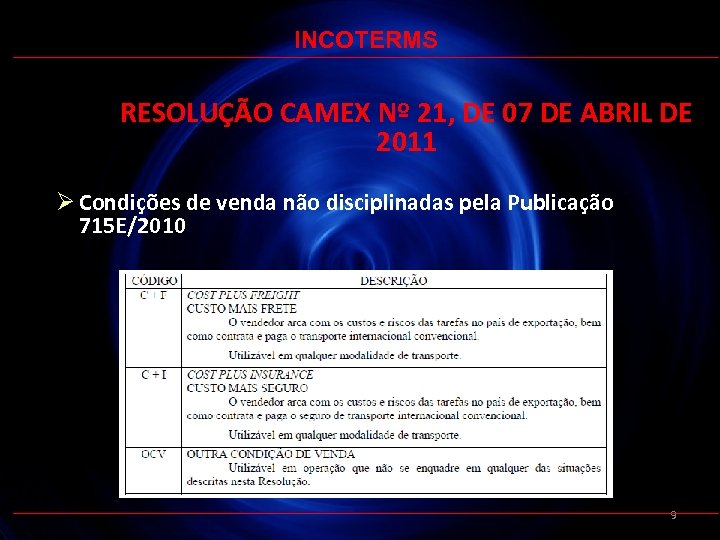 INCOTERMS RESOLUÇÃO CAMEX Nº 21, DE 07 DE ABRIL DE 2011 Ø Condições de