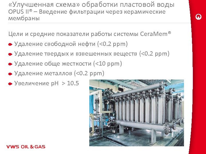  «Улучшенная схема» обработки пластовой воды OPUS II® – Введение фильтрации через керамические мембраны