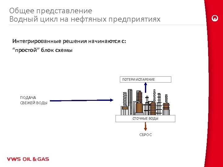 Всеобъемлющий разбор