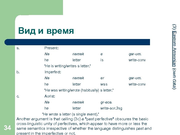 a. Present: Na namak e gər-um. he letter is write-conv 'He is writing/writes a