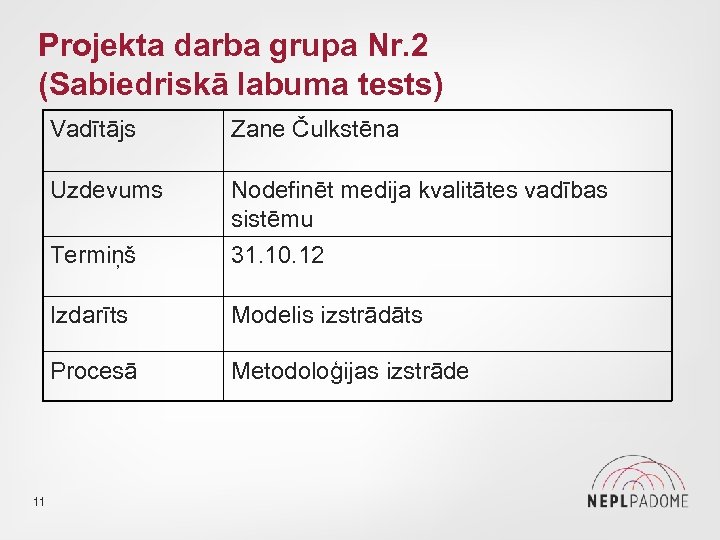 Projekta darba grupa Nr. 2 (Sabiedriskā labuma tests) Vadītājs Uzdevums Nodefinēt medija kvalitātes vadības