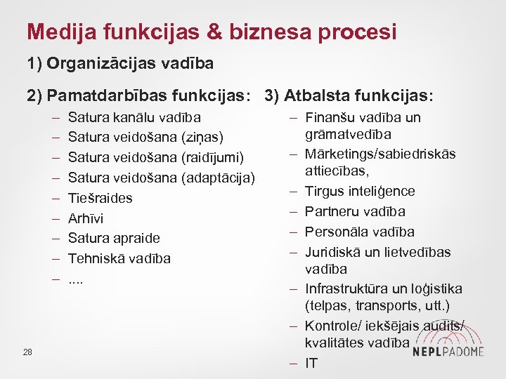 Medija funkcijas & biznesa procesi 1) Organizācijas vadība 2) Pamatdarbības funkcijas: 3) Atbalsta funkcijas: