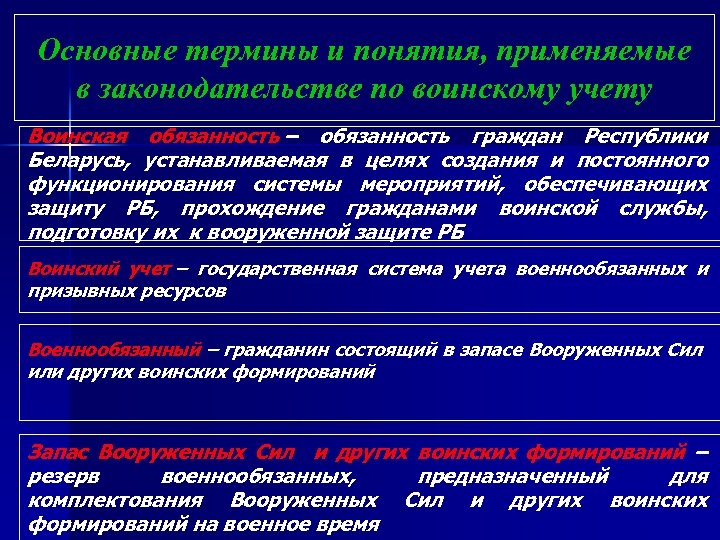 Основные термины и понятия, применяемые в законодательстве по воинскому учету Воинская обязанность – обязанность