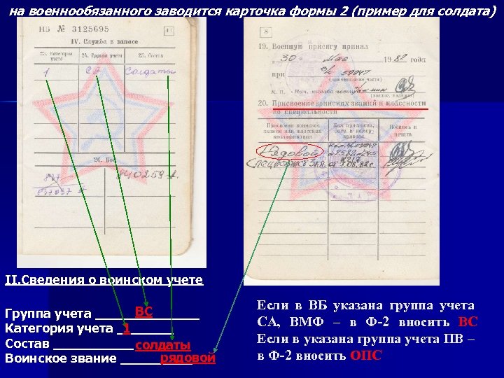 Карточки подлежащего воинскому учету