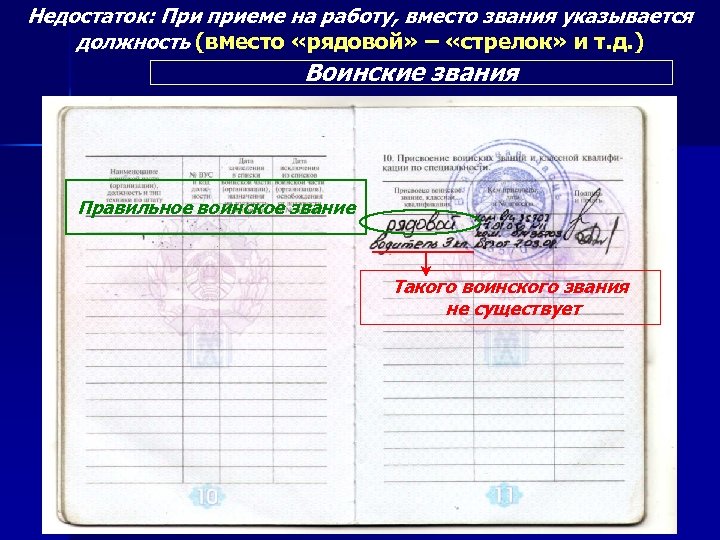 Недостаток: При приеме на работу, вместо звания указывается должность (вместо «рядовой» – «стрелок» и
