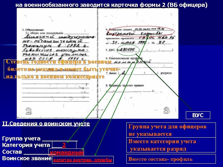 Послужная карта офицера