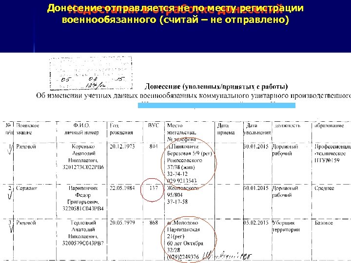 Донесение отправляется не по месту регистрации Недостатки в отработке донесений военнообязанного (считай – не
