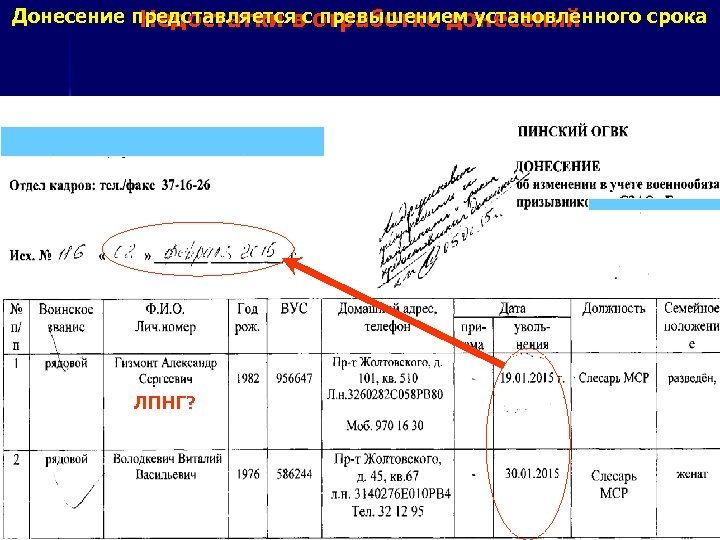 Донесение представляется сотработке донесений Недостатки в превышением установленного срока ЛПНГ? 