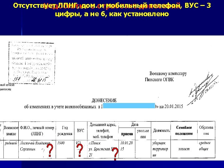 Отсутствует ЛПНГ, дом. отработке донесений ВУС – 3 Недостатки в и мобильный телефон, цифры,
