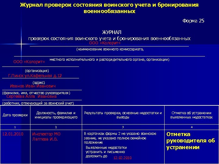 Журнал сверки воинского учета. Журнал проверок воинского учета.