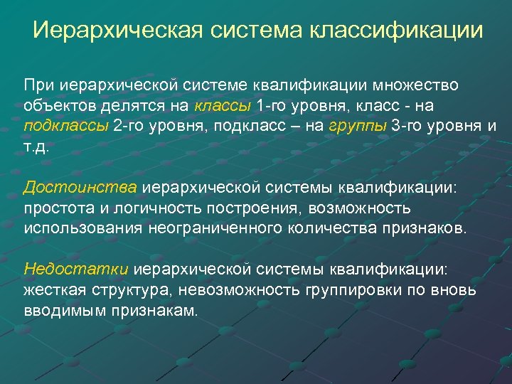 Иерархическая система классификации При иерархической системе квалификации множество объектов делятся на классы 1 -го