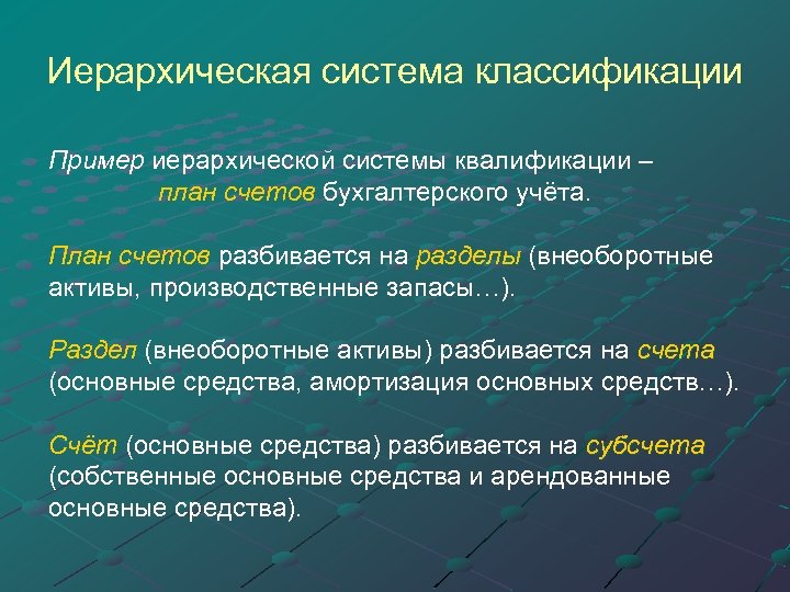 Иерархическая система классификации Пример иерархической системы квалификации – план счетов бухгалтерского учёта. план счетов