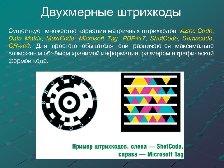Двухмерные штрихкоды Существует множество вариаций матричных штрихкодов: Aztec Code, Aztec Code Data Matrix, Maxi.