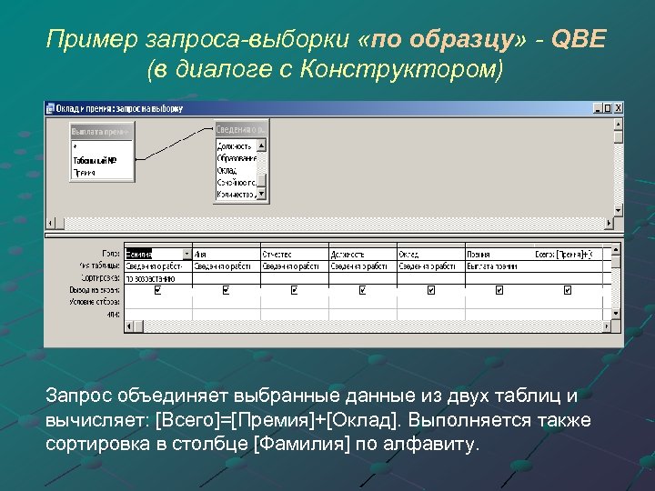 Пример запроса-выборки «по образцу» - QBE (в диалоге с Конструктором) Запрос объединяет выбранные данные