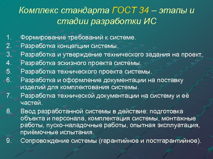 Комплекс стандарта ГОСТ 34 – этапы и стадии разработки ИС 1. 2. 3. 4.