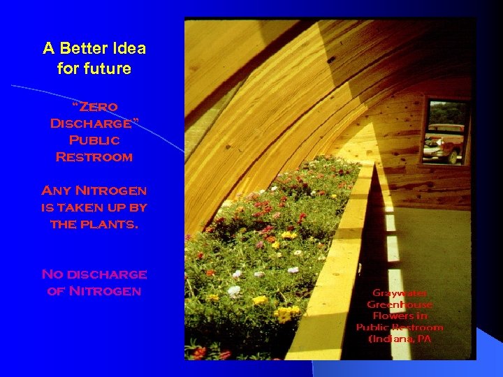 A Better Idea for future “Zero Discharge” Public Restroom Any Nitrogen is taken up
