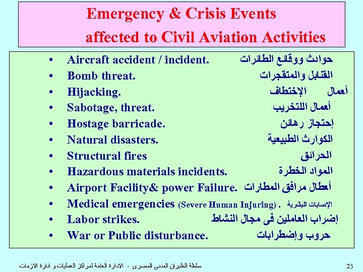 Emergency & Crisis Events affected to Civil Aviation Activities • • • Aircraft accident