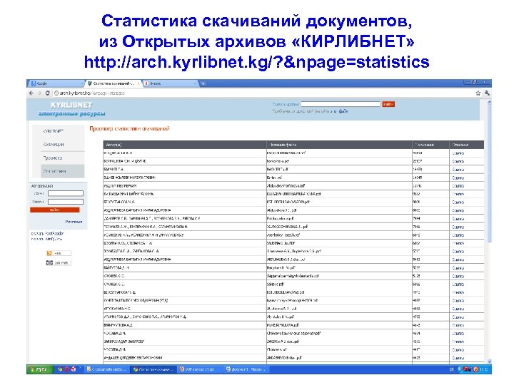 Cтатистика скачиваний документов, из Открытых архивов «КИРЛИБНЕТ» http: //arch. kyrlibnet. kg/? &npage=statistics 
