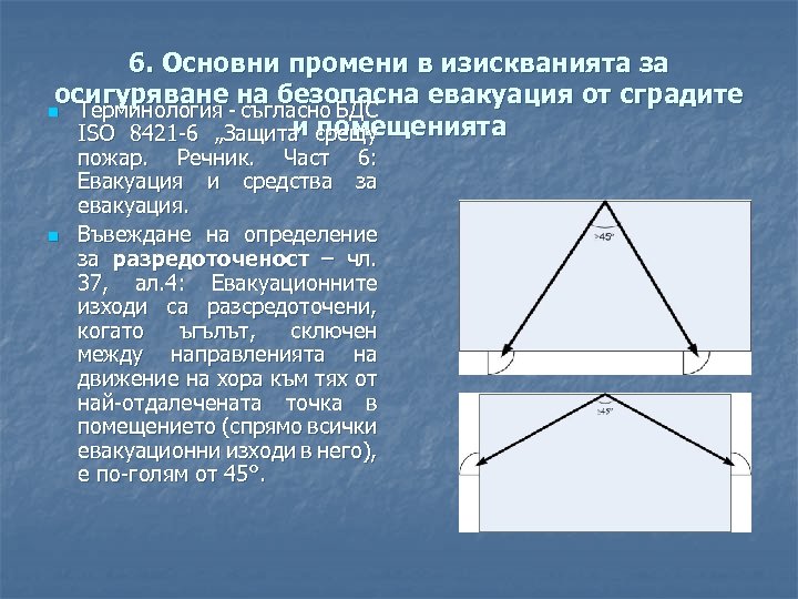 6. Основни промени в изискванията за осигуряване на безопасна евакуация от сградите n Терминология