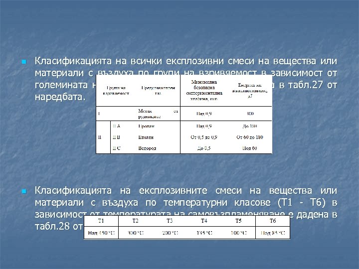 n n Класификацията на всички експлозивни смеси на вещества или материали с въздуха по