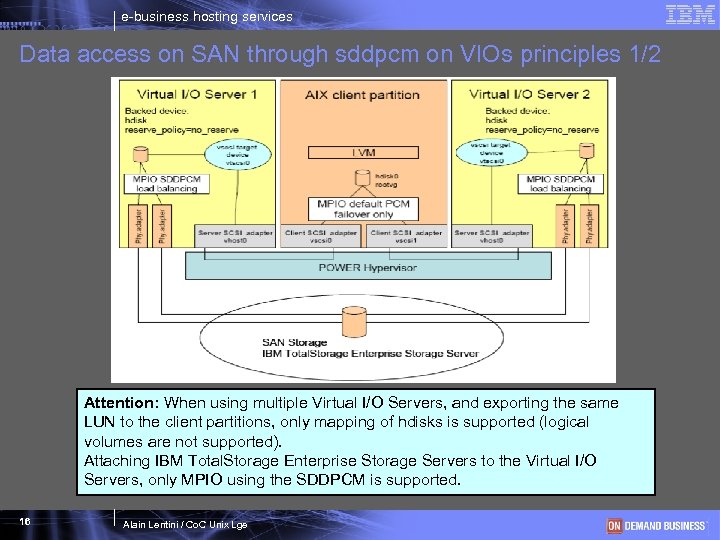 e-business hosting services Data access on SAN through sddpcm on VIOs principles 1/2 Attention: