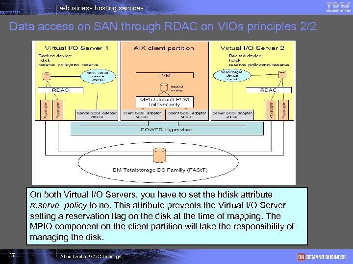 e-business hosting services Data access on SAN through RDAC on VIOs principles 2/2 On