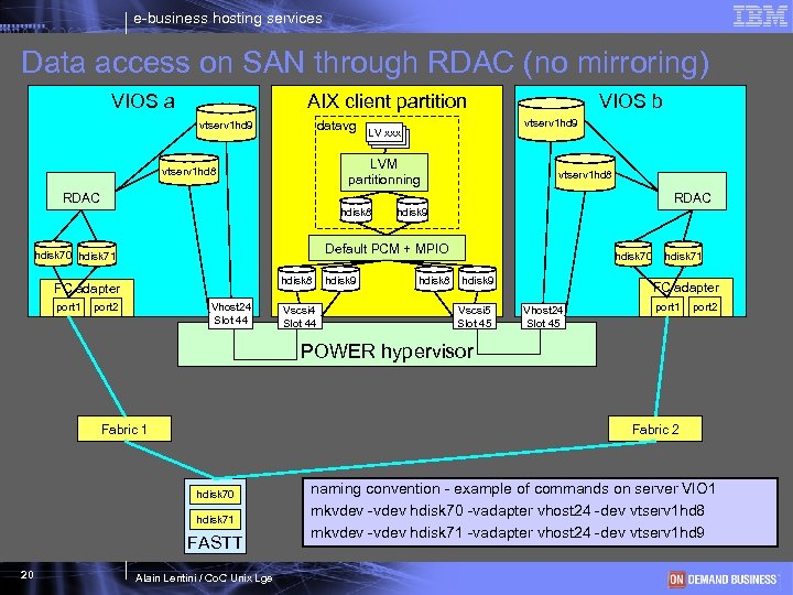 e-business hosting services Data access on SAN through RDAC (no mirroring) VIOS a AIX