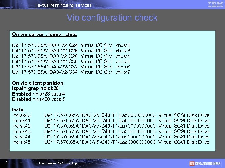 e-business hosting services Vio configuration check On vio server : lsdev –slots U 9117.