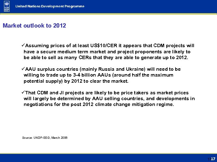 Market outlook to 2012 üAssuming prices of at least US$10/CER it appears that CDM