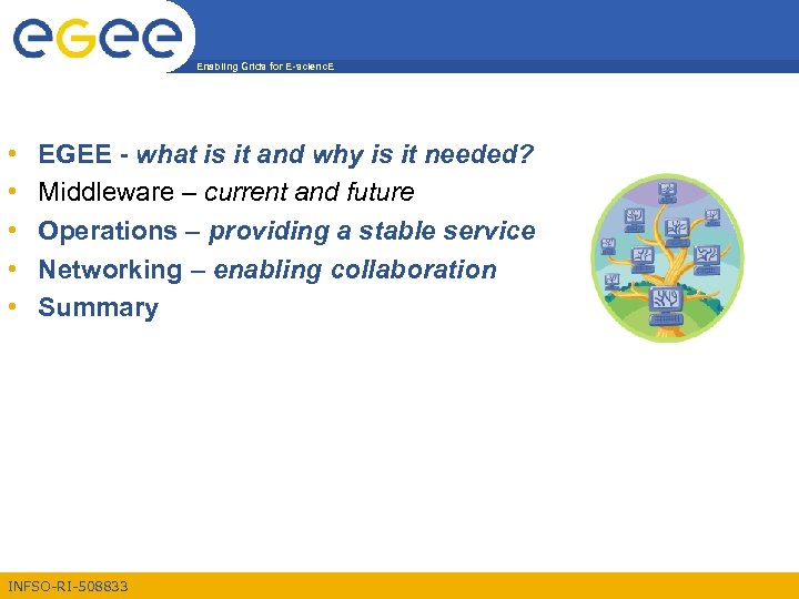 Enabling Grids for E-scienc. E • • • EGEE - what is it and