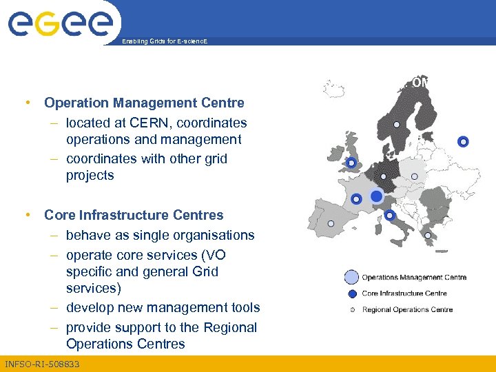 Enabling Grids for E-scienc. E EGEE Operations (I): OMC and CIC • Operation Management