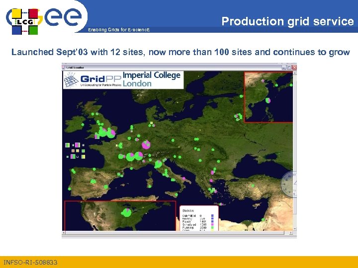Enabling Grids for E-scienc. E Production grid service Launched Sept’ 03 with 12 sites,